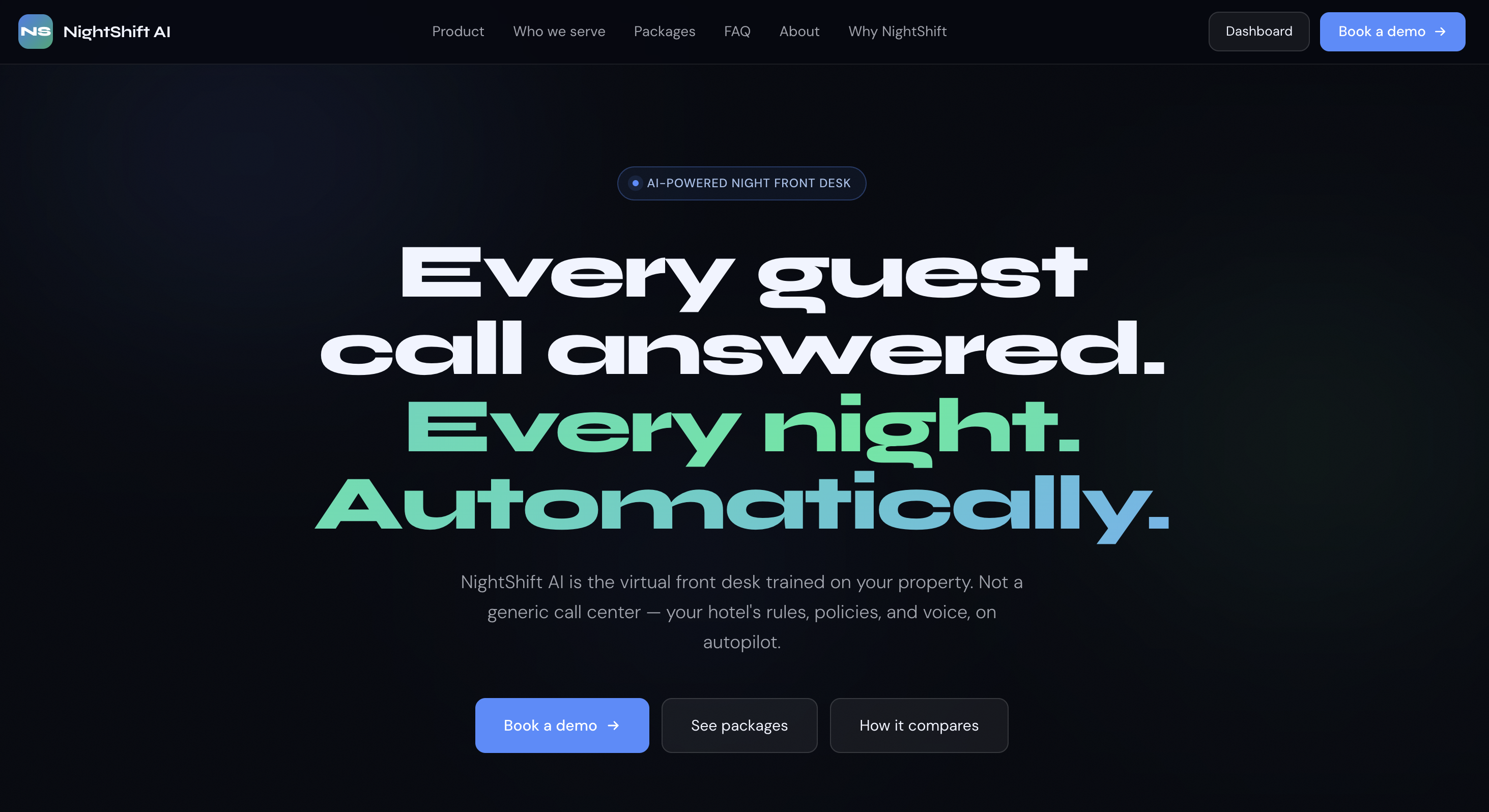NightShift Hotels website